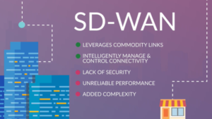 SD WAN Çözümleri için KaryaBT SDWAN PALO Alto Fortinet Sophos